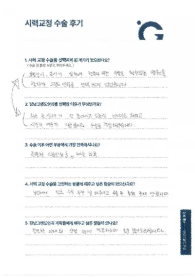 不規則散光 近視 Contoura Vision 解決